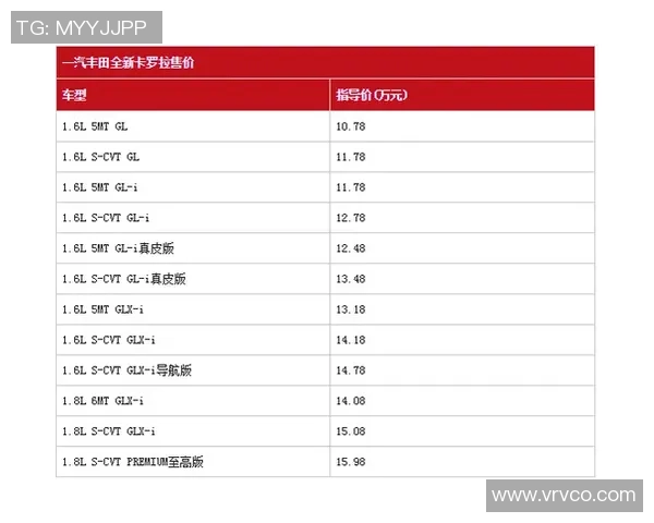 美职联总裁解读世界杯票价策略美国市场动态定价的适应性分析